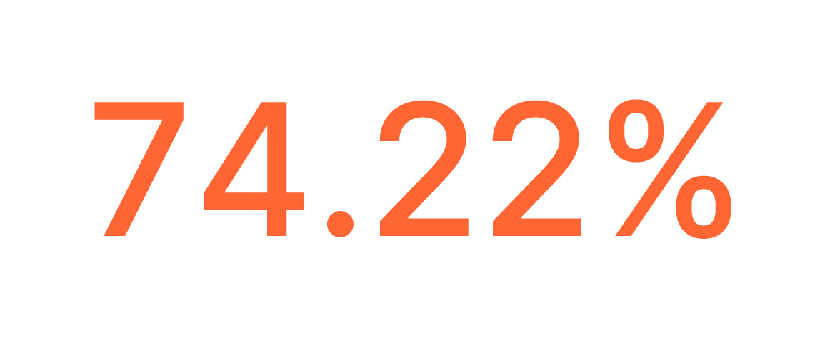 Masculine / Male-icon