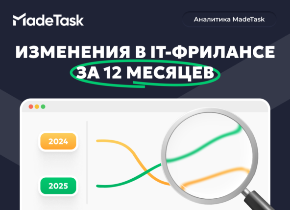 Изучаем изменения в IT-фрилансе с октября 2024 по сентябрь 2025 включительно.&nbsp;