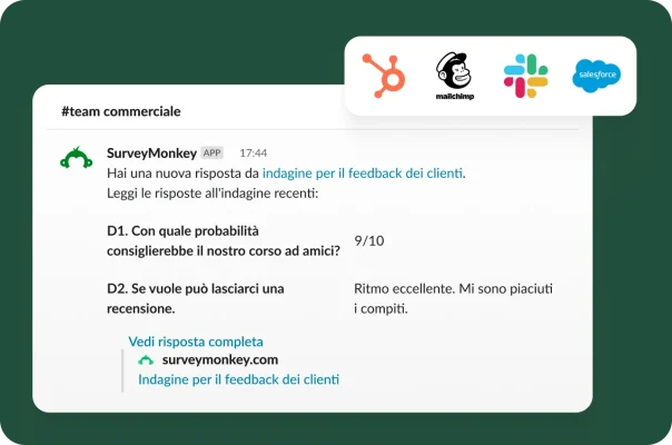 Una notifica di Slack che mostra la risposta a un questionario di un nuovo cliente e un punteggio di raccomandazione, con i logo delle integrazioni.